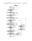 COMMUNICATION APPARATUS AND METHOD OF CONTROLLING THE SAME diagram and image