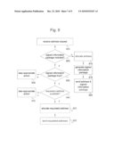 METHOD AND APPARATUS FOR ALLOCATION OF PARAMETER VALUES IN A COMMUNICATIONS SYSTEM diagram and image