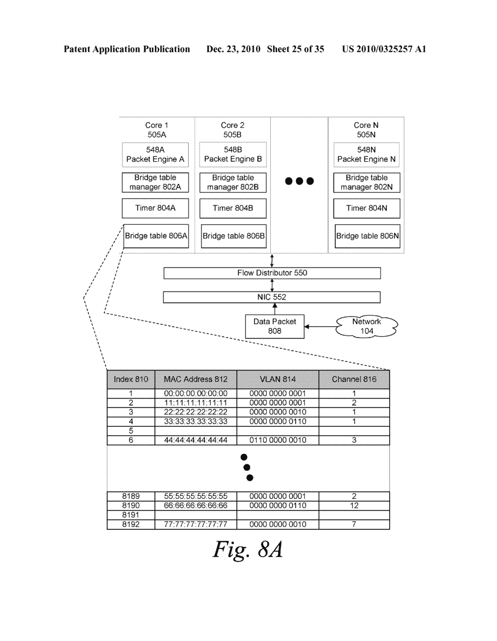 SYSTEMS AND METHODS FOR PROVIDING LINK MANAGEMENT IN A MULTI-CORE SYSTEM - diagram, schematic, and image 26