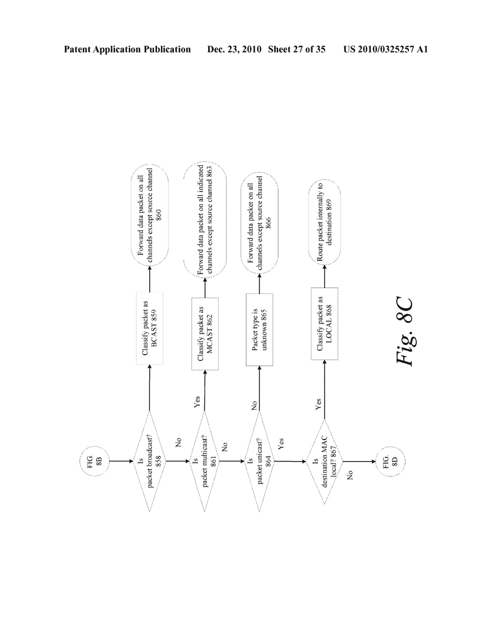 SYSTEMS AND METHODS FOR PROVIDING LINK MANAGEMENT IN A MULTI-CORE SYSTEM - diagram, schematic, and image 28