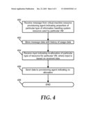 System and Method to Manage Information Handling System Resources in Virtual Machine Infrastructure diagram and image