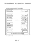 SYSTEMS AND METHODS FOR STATISTICS EXCHANGE BETWEEN CORES FOR LOAD BALANCING diagram and image