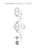 DYNAMIC SERVICE-AWARE FLOW CONTROL IN PACKET NETWORKS diagram and image