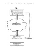 METHOD AND APPARATUS FOR PROVIDING APPLICATIONS WITH SHARED SCALABLE CACHING diagram and image