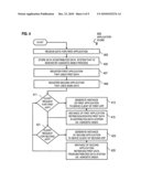 METHOD AND APPARATUS FOR PROVIDING APPLICATIONS WITH SHARED SCALABLE CACHING diagram and image