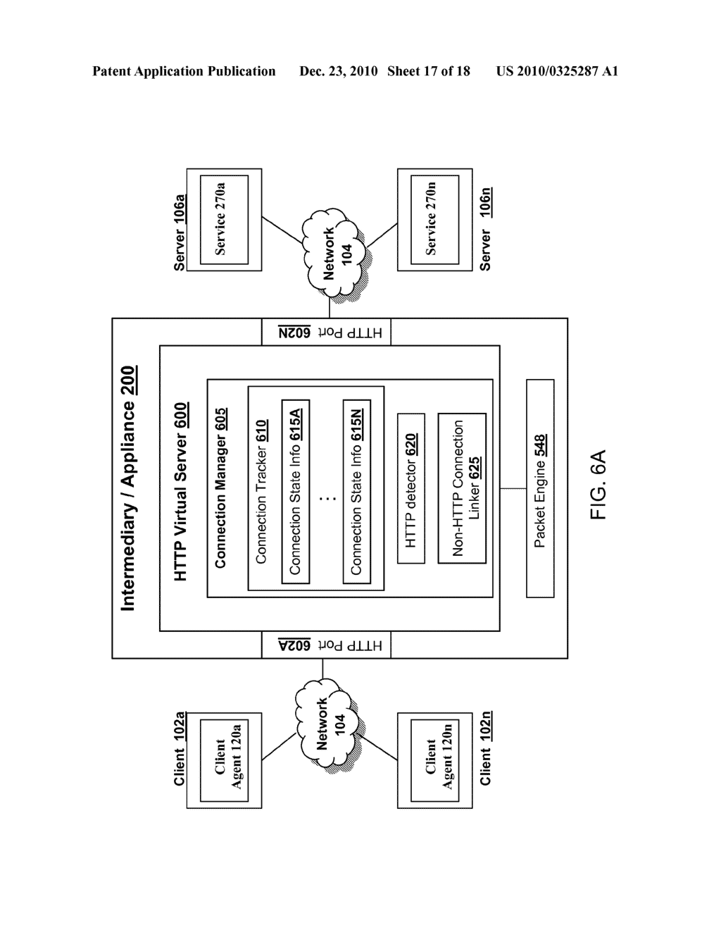 SYSTEMS AND METHODS OF HANDLING NON-HTTP CLIENT OR SERVER PUSH ON HTTP VSERVER - diagram, schematic, and image 18