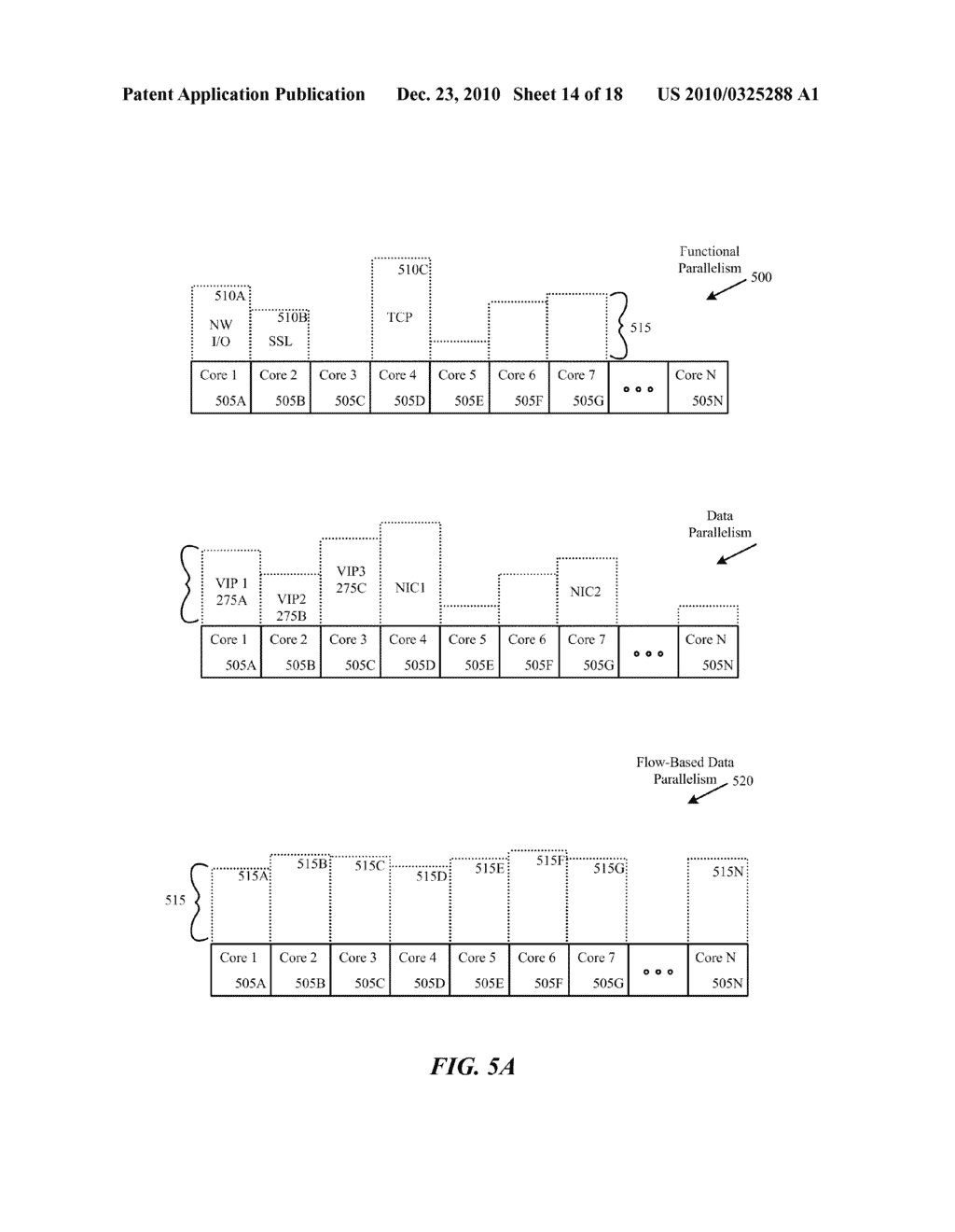 SYSTEMS AND METHODS OF STATE MIGRATION IN A MULTI-CORE SYSTEM - diagram, schematic, and image 15