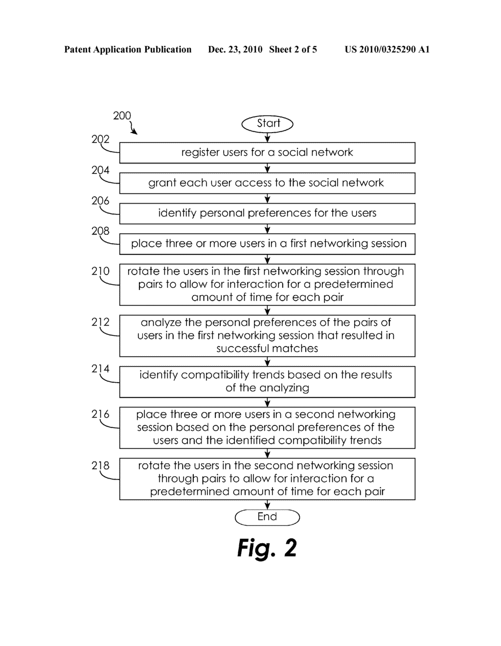 SYSTEM AND METHOD FOR COORDINATING HUMAN INTERACTION IN SOCIAL NETWORKS - diagram, schematic, and image 03