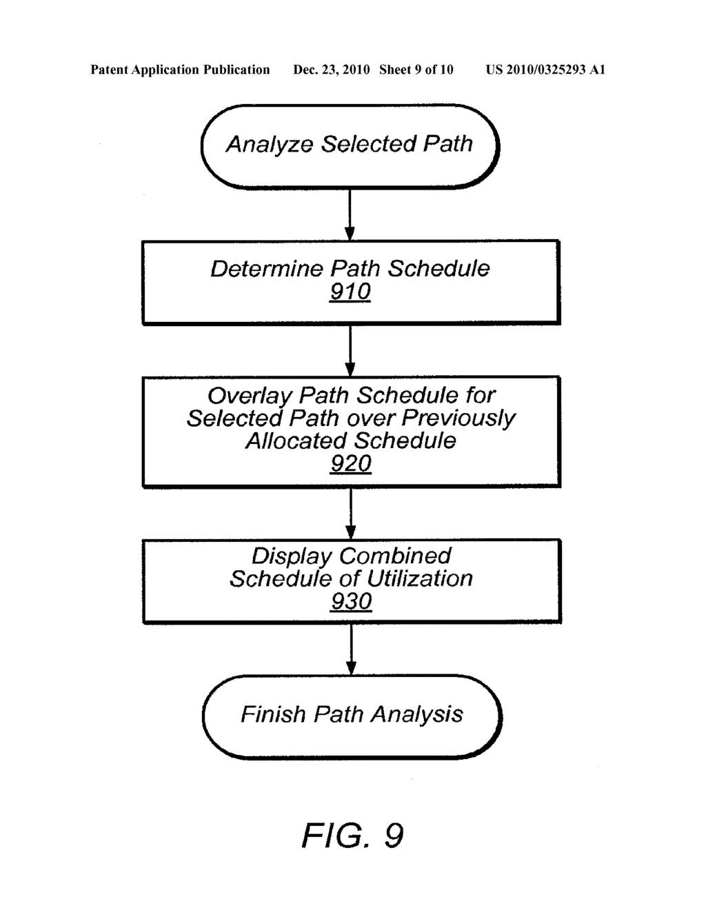 Graphical User Interface (GUI) for Administering a Voice Over Internet Protocol (VOIP) Network Implementing Media Aggregation - diagram, schematic, and image 10