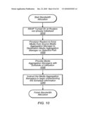 Graphical User Interface (GUI) for Administering a Voice Over Internet Protocol (VOIP) Network Implementing Media Aggregation diagram and image