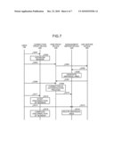 AUTHENTICATION APPARATUS, AUTHENTICATION METHOD, AND DATA USING METHOD diagram and image