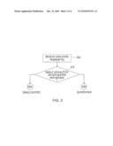 Method, System and Computer Program Product for Enhanced Shared Store Buffer Management Scheme with Limited Resources for Optimized Performance diagram and image