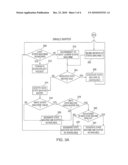 Method, System and Computer Program Product for Enhanced Shared Store Buffer Management Scheme with Limited Resources for Optimized Performance diagram and image