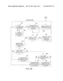 Method, System and Computer Program Product for Enhanced Shared Store Buffer Management Scheme with Limited Resources for Optimized Performance diagram and image