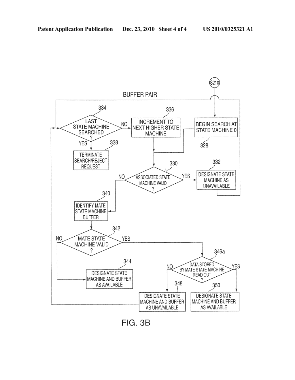 Method, System and Computer Program Product for Enhanced Shared Store Buffer Management Scheme with Limited Resources for Optimized Performance - diagram, schematic, and image 05