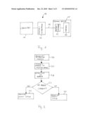 Memory Device and Memory Interface diagram and image