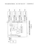 MEMORY SYSTEM diagram and image