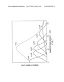 MEMORY SYSTEM diagram and image