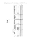 METHOD FOR MANAGING STORAGE SYSTEM USING FLASH MEMORY, AND COMPUTER diagram and image