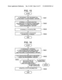 METHOD FOR MANAGING STORAGE SYSTEM USING FLASH MEMORY, AND COMPUTER diagram and image