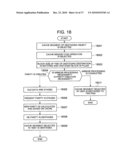 METHOD FOR MANAGING STORAGE SYSTEM USING FLASH MEMORY, AND COMPUTER diagram and image