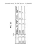 METHOD FOR MANAGING STORAGE SYSTEM USING FLASH MEMORY, AND COMPUTER diagram and image