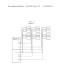 APPARATUS FOR CONTROLLING NAND FLASH MEMORY diagram and image