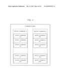 APPARATUS FOR CONTROLLING NAND FLASH MEMORY diagram and image