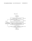 APPARATUS FOR CONTROLLING NAND FLASH MEMORY diagram and image