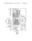 STORAGE CONTROL SYSTEM AND METHOD diagram and image