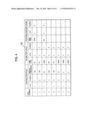 STORAGE CONTROL SYSTEM AND METHOD diagram and image