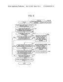 STORAGE CONTROL SYSTEM AND METHOD diagram and image