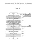 STORAGE CONTROL SYSTEM AND METHOD diagram and image