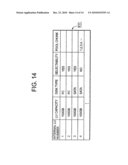 STORAGE CONTROL SYSTEM AND METHOD diagram and image