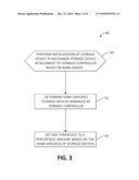 NONVOLATILE STORAGE THRESHOLDING diagram and image