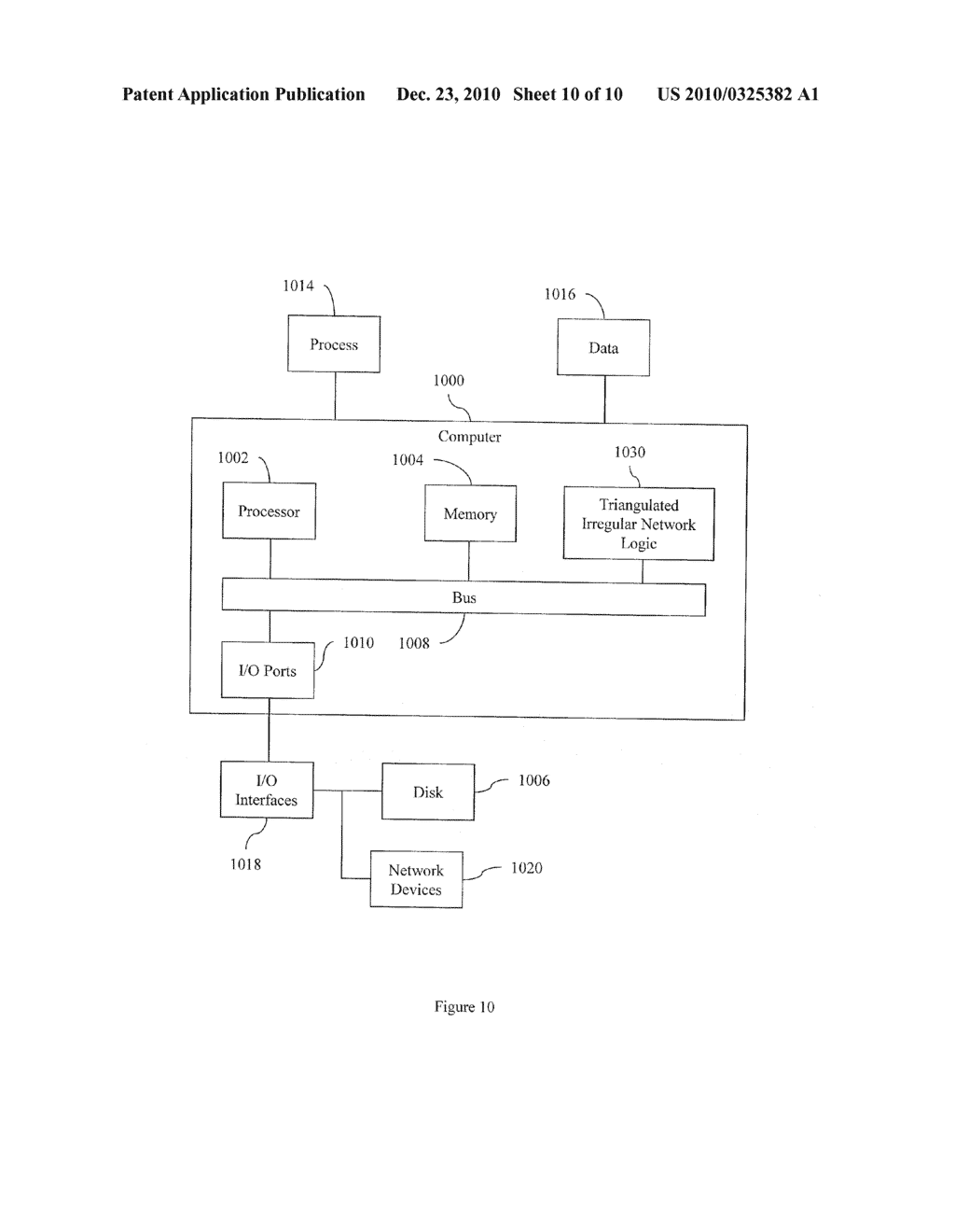 TRIANGULATED IRREGULAR NETWORK - diagram, schematic, and image 11