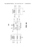 ASYMMETRIC MEMORY MIGRATION IN HYBRID MAIN MEMORY diagram and image