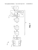 ASYMMETRIC MEMORY MIGRATION IN HYBRID MAIN MEMORY diagram and image