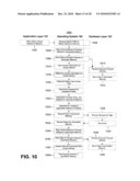 ASYMMETRIC MEMORY MIGRATION IN HYBRID MAIN MEMORY diagram and image