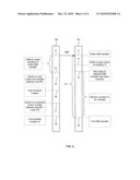 Method and Apparatus for Maintaining a Partition When Booting Another Partition diagram and image