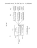 DISPLAY DEVICE TO PROVIDE INFORMATION TO USERS DURING BOOTING PROCEDURE diagram and image