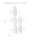 DISPLAY DEVICE TO PROVIDE INFORMATION TO USERS DURING BOOTING PROCEDURE diagram and image