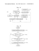 DISPLAY DEVICE TO PROVIDE INFORMATION TO USERS DURING BOOTING PROCEDURE diagram and image