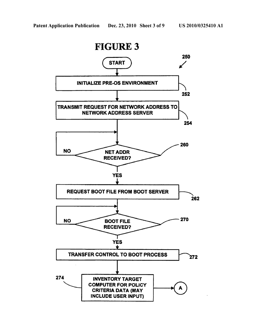 SYSTEM AND METHOD FOR MANAGEMENT AND INSTALLATION OF OPERATING SYSTEM IMAGES FOR COMPUTERS - diagram, schematic, and image 04