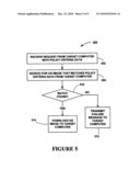 SYSTEM AND METHOD FOR MANAGEMENT AND INSTALLATION OF OPERATING SYSTEM IMAGES FOR COMPUTERS diagram and image