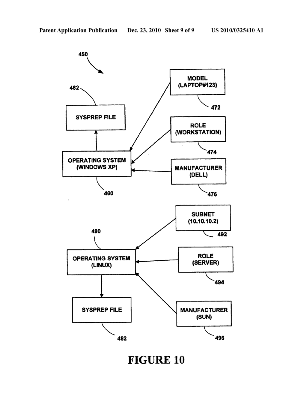 SYSTEM AND METHOD FOR MANAGEMENT AND INSTALLATION OF OPERATING SYSTEM IMAGES FOR COMPUTERS - diagram, schematic, and image 10