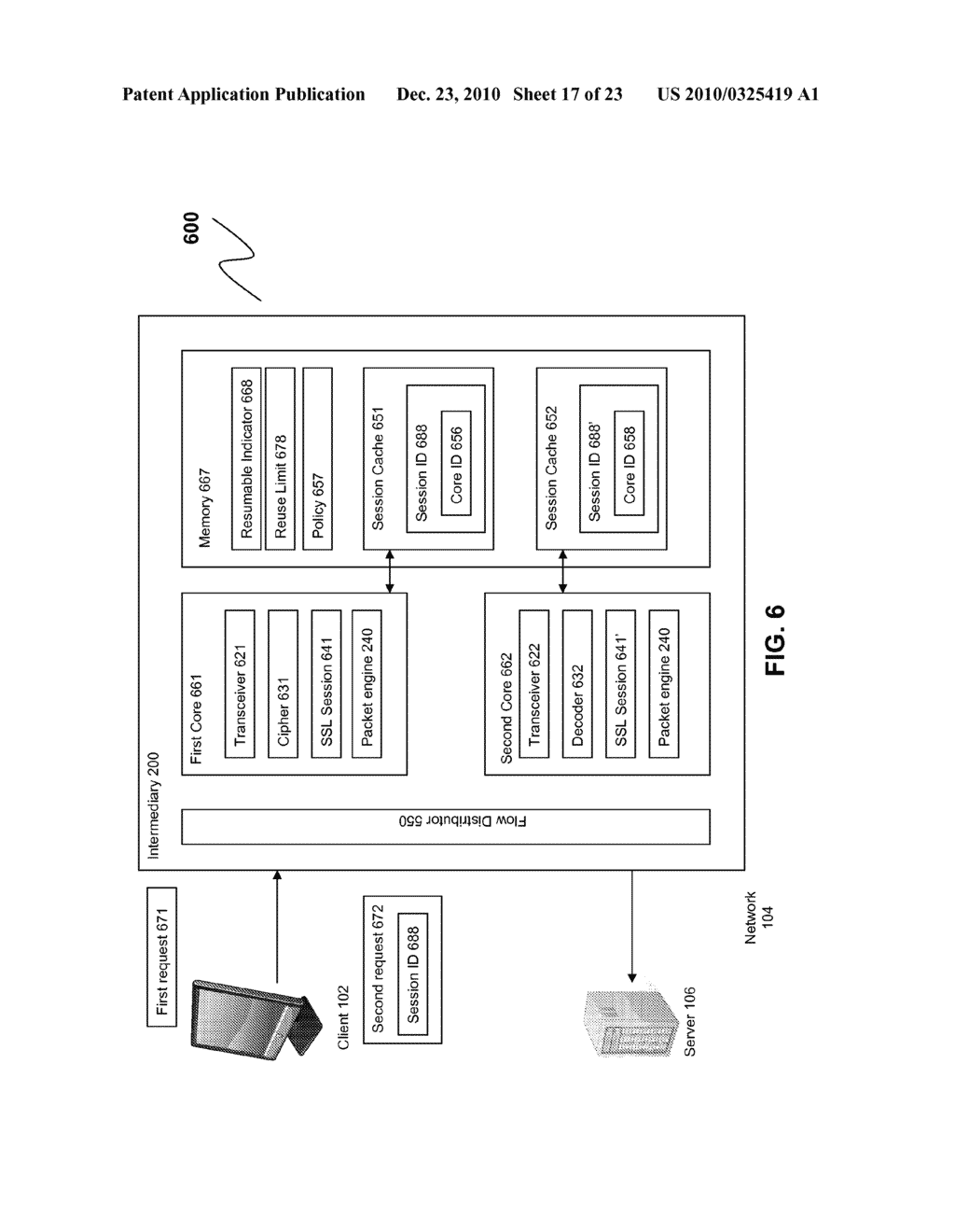 SYSTEMS AND METHODS FOR ENCODING THE CORE IDENTIFIER IN THE SESSION IDENTIFIER - diagram, schematic, and image 18