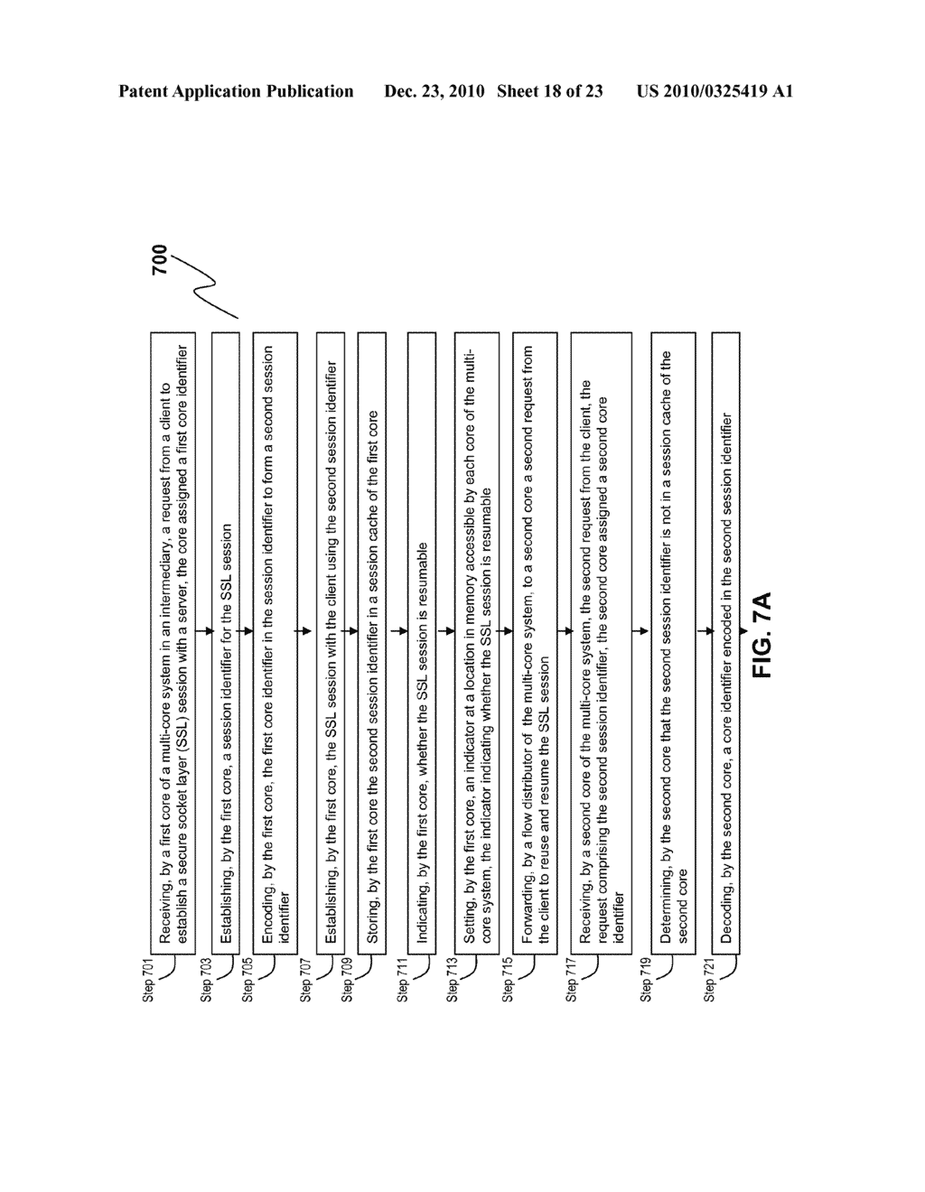 SYSTEMS AND METHODS FOR ENCODING THE CORE IDENTIFIER IN THE SESSION IDENTIFIER - diagram, schematic, and image 19