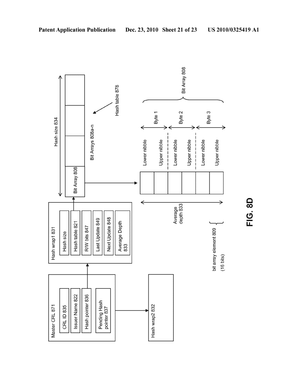 SYSTEMS AND METHODS FOR ENCODING THE CORE IDENTIFIER IN THE SESSION IDENTIFIER - diagram, schematic, and image 22