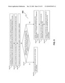 SYSTEMS AND METHODS FOR ENCODING THE CORE IDENTIFIER IN THE SESSION IDENTIFIER diagram and image